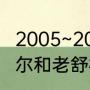 2005~2006欧冠射手榜？（小舒梅切尔和老舒梅切尔什么关系？）