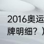 2016奥运金牌榜？（2016奥运中国金牌明细？）