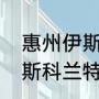 惠州伊斯科新材料公司怎么样？（伊斯科兰特是谁？）