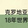 克罗地亚2018世界杯各场比分？（2018年世界杯小组赛比分情况？）