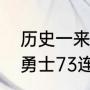 历史一来勇士最长连胜是多少场？（勇士73连胜什么概念？）