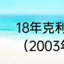 18年克利夫兰骑士队队员得分情况？（2003年克利夫兰骑士队阵容？）