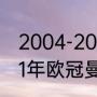 2004-2006年曼联欧冠成绩？（2021年欧冠曼联小组积分榜？）