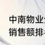 中南物业全国排名？（2021年房地产销售额排名？）