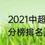 2021中超鲁能泰山积分榜（足协杯积分榜排名）