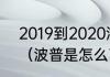 2019到2020湖人先后击败哪些球队（波普是怎么离开湖人的）