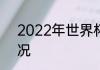 2022年世界杯预选赛美洲杯小组情况