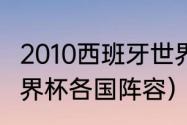 2010西班牙世界杯夺冠过程（2010世界杯各国阵容）