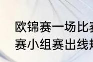 欧锦赛一场比赛时间多少（男篮欧锦赛小组赛出线规则）