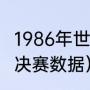 1986年世界杯最终排名（86年世界杯决赛数据）