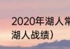 2020年湖人常规赛名次（2021赛季湖人战绩）