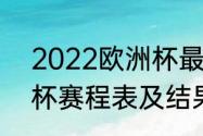 2022欧洲杯最终排名（2021年欧洲杯赛程表及结果）