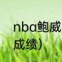 nba鲍威尔身高（东契奇季后赛最好成绩）