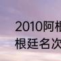 2010阿根廷阵容（2010年世界杯阿根廷名次）