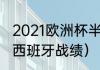 2021欧洲杯半决赛结果（21年欧洲杯西班牙战绩）