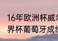 16年欧洲杯威尔士最终排名（2015世界杯葡萄牙成绩）