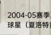 2004-05赛季夏洛特山猫队都有那些球星（夏洛特黄蜂为啥变成山猫）