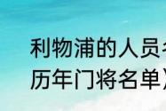 利物浦的人员名单（跪求，利物浦，历年门将名单）