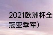 2021欧洲杯全部赛果（2021欧洲杯冠亚季军）