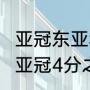 亚冠东亚和西亚什么时候碰面（2020亚冠4分之一是单场制吗）