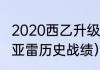 2020西乙升级规则（卡塔赫纳vs比利亚雷历史战绩）