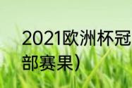 2021欧洲杯冠亚军（2021欧洲杯全部赛果）