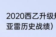 2020西乙升级规则（卡塔赫纳vs比利亚雷历史战绩）