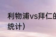 利物浦vs拜仁的交战记录（欧冠历史统计）