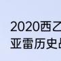 2020西乙升级规则（卡塔赫纳vs比利亚雷历史战绩）