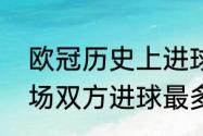 欧冠历史上进球最多的是谁（欧冠单场双方进球最多纪录是多少）