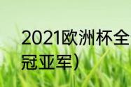 2021欧洲杯全部赛果（2021欧洲杯冠亚军）