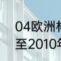 04欧洲杯，最佳球员（请问2000年至2010年的欧洲足球先生分别是谁）