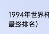 1994年世界杯赛制（1986年世界杯最终排名）