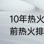 10年热火战绩排名（詹姆斯加入热火前热火排第几）