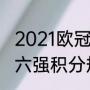 2021欧冠16强什么时候开赛（欧冠十六强积分规则）