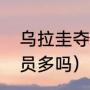 乌拉圭夺冠几率大吗（乌拉圭年轻队员多吗）