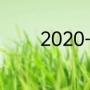 2020-2021英超联赛积分榜