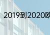 2019到2020欧冠利物浦被谁淘汰了