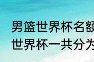 男篮世界杯名额分配规则（2019男篮世界杯一共分为几个小组）