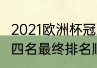 2021欧洲杯冠亚季军（2021欧洲杯前四名最终排名顺序）