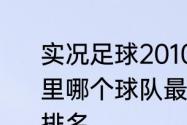 实况足球2010世界杯解锁的经典球队里哪个球队最强，详细的可以来一个排名