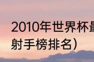 2010年世界杯最终排名（10年世界杯射手榜排名）