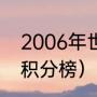 2006年世界杯名次（2006年世界杯积分榜）