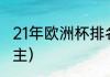 21年欧洲杯排名（2021欧洲杯金球得主）