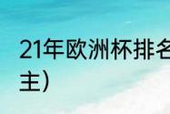 21年欧洲杯排名（2021欧洲杯金球得主）