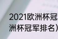 2021欧洲杯冠军夺冠之路（2021欧洲杯冠军排名）