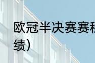 欧冠半决赛赛程（21年巴黎欧冠的成绩）