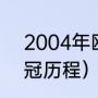 2004年欧冠冠军（希腊04欧洲杯夺冠历程）