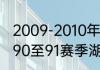 2009-2010年NBA湖人队大名单（求90至91赛季湖人队首发阵容）