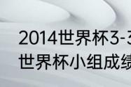 2014世界杯3-3有几场（2014乌拉圭世界杯小组成绩）